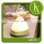 80ML Surpersonic Aromatic Perfume Scent Diffuser
