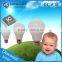 China Supplier CRI80 Hot Sales A60 LED Work Lamp