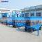 Top rated mobile electro-hydraulic scissor lift platform