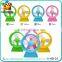 Cheap Item Low Power Consumption Micro Usb Rechargeable Table Fan Price