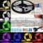 Full Color LED Strip-WS2801 Series