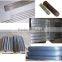 construct iron wire from factory ,Hebei , China