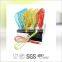 Hot Wholesale Food Grade Silicone Coated Whisk