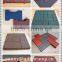 Rubber Flooring Making Machine/ Rubber Flooring / Rubber Tile Production Line
