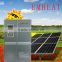 New 3phase AC220/380V 1.5KW EM9-GD1/GD3 Series Vector Control Solar Inverter for fan and pump