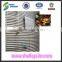 Using resistance level sensor in grain silo system