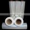 Stretch Film Price