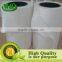 woven fabric material glass protective film