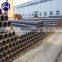 Plastic galvanized erw square welded steel pipe with CE certificate