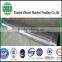 manufacturer selling high performance stainless steel wedge wire precision filter