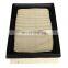 Hot Selling Low Price Air Filter Replacement For Prius Engine 1.8 Hybrid OEM 17801-21060