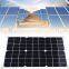 Single crystal silicon 20W photovoltaic solar panel for outdoor car, yacht, mobile phone applications