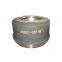 Truck Parts Brake System Brake Drum for 40206-90011Nissan UD