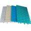 High Quality PVC Plastic Swimming Pool Overflow Grating Price