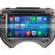 Wecaro WC-NM7043 Android 4.4.4 multimedia system quad core for nissan march car dvd player audio system bluetooth