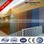 China whole sale 6mm gloss surface good intensity formica wall panels