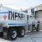 D2 GULF/RUSSIAN ORIGIN
