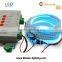 2016 hottest selling NEW Product ws2812b led digital strip light with CE Rohs