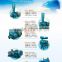 Dongguang 0.7kw-110kw NSR blue Aluminum Three Lobes Roots Blower Roots Vacuum pump manufacture