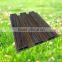 Factory direct quality assurance best price Wood Plastic Compositeinsulated interior wall panel