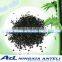 lowest price of granular activated carbon