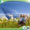 A grade Cell High Efficiency Mono Solar Panel 180w