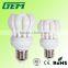 China Market Of Electronic High Lumens Lotus Energy Saving Bulbs