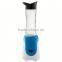 High Quality Newest Fashion spare parts blenders