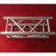 aluminum truss display