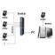 Face Recognition Time Clock to Track Employee Attendance Hours FR502