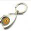 Zinc Alloy Trolley Coin Keychain