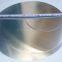Aluminium Circle Sheet