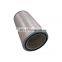 Dust Collector Pleated Polyester Air Cartridge Filters