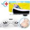 HC-N029 HOT SALE Lowest price Electric Eye relax Massager Eye Care Instrument Eye Nurse massager