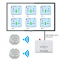 Wireless sensor Remote Temperature Humidity Monitoring of Warehouses Museums Archives