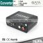 2015 NEW VGA TO HDMI Converter for PC to 3D 1080p HDTV with factory price