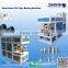 Full Auto PVC Pipe Belling Machine