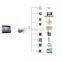 Best taiyito home automation domotica wireless remote control smart home domotic Zigbee gateway smart home automation system