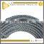 stainless steel wire with free samples