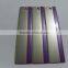 1.3*22mm PVC/ABS/Acrylic Edge Banding