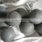 High casting grinding ball for mine from China