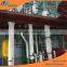 Soybean oil making plant