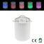 Touch Dimmable RGB Night Lamp Wireless Portable Bluetooth Speaker TF AUX Input
