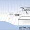 AMEISON 2400 - 2483 MHz Directional Yagi 16 dBi 2.4 GHz wifi antenna ipex