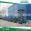 hydraulic scissor work platform