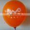 Global Print Baloon