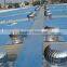 HY series roof ventilator/unpowered roof fan