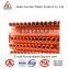 CPVC underground electric cable protection pipe cable duct pipe
