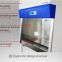 Laboratory equipment manufacturers supply biosafety cabinet