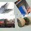 ASTM BS IEC DIN GOST Standard clamp acsr aluminum conductor